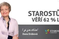 Daniela Drábová na billboardu STAN