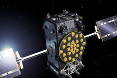 Satelit Galileo