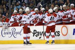 Winnipeg - Carolina, 2016/17 NHL