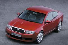 Automobilové koncepy, které se do produkce nedostaly