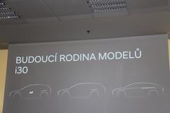 Hyundai i30 fastback