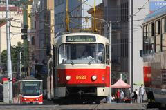 Tramvaje v Praze