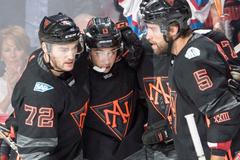 Johnny Gaudreau, Jonathan Drouin, Aaron Ekblad, Severní Amerika, Světový pohár příprava