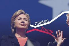 grafika - americké volby