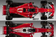 F1: Ferrari SF70H (2017) vs. SF16-H (2016)