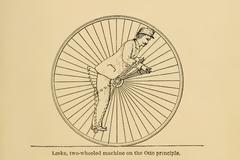 Šílené cyklovynálezy našich pradědů