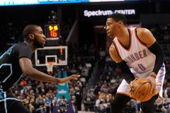 Russell Westbrook (Oklahoma City)