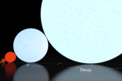 Animace ukazuje, jak je Země oproti hvězdám malá