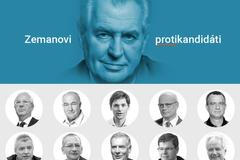 Zemanovi protikandidáti