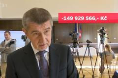 Babiš se rozčílil na Českou televizi: Sorry jako. Proč bych vám měl sdělovat příjmy?