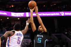 Nicolas Batum (Charlotte Hornets)