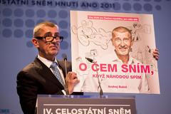 Andrej Babiš vize 2035