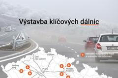 mapa - dostavba dálnic