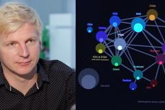 Boudal: Většina lidí vůbec netuší, koho volit, Mapa voličů je i manuál pro politické strany