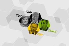 grafika - německo - koalice