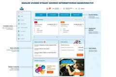 Nové internetové bankovnictví ČSOB