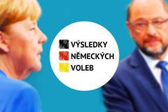 Výsledky německých voleb