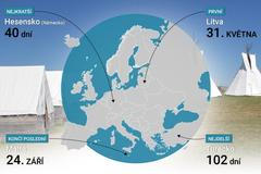 grafika - letní prázdniny