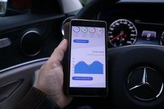 Aplikace řízení Axa