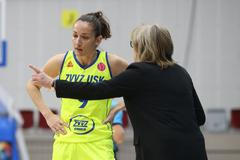 USK Praha - Naděžda Orenburg: Laia Palauová a Natálie Hejková