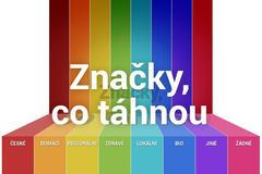 Značky, co táhnou - poutací obrázek