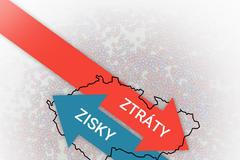 grafika - zisky a ztráty