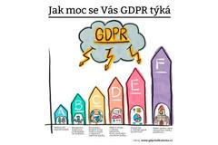 GDPR_Bezsanonu_update_fotka