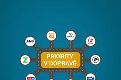 Priority v dopravě