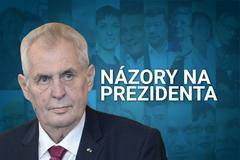 Názory na prezidenta