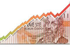 Koruna, měna, peníze - ilustrační foto