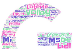 Google - pojmy - slova