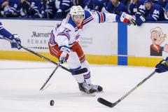 Filip Chytil, New York Rangers, NHL 2017/18