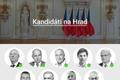 Kandidáti na Hrad