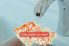 grafika - kolik zaplatíte za vodu