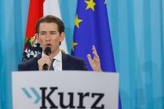 Sebastian Kurz