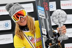 Ester Ledecká s velkým křišťálovým glóbem (2017-18)