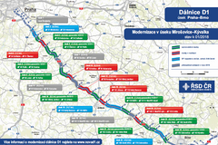 ŘSD Ředitelství silnic a dálnic D Praha Brno