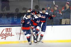 NHL 2017/18: Washington Capitals