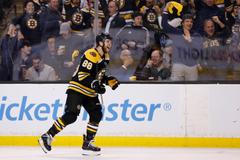 NHL 2017/18, Boston Bruins