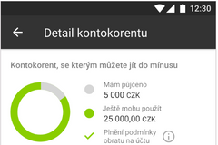 Kontokorent od Air Bank