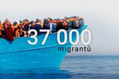 grafika-uprchlici-pocet