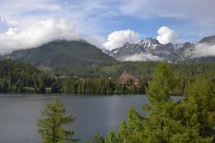 Štrbské pleso, Vysoké Tatry