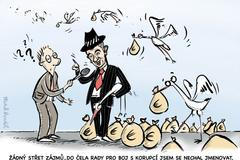 Babiš korupce kresba