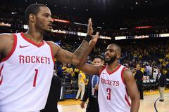 Houston Rockets (Trevor Ariza a Chris Paul) se radují z vítězství v play off 2018