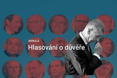 Minulá hlasování o důvěře