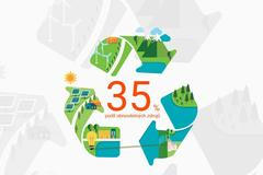 grafika - eu obnovitelné zdroje