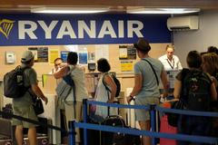 Ryanair letadlo cestování