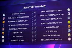 Los osmifinále ligy mistrů 2018-19