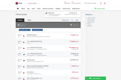 Internetové bankovnictví Komerční banky