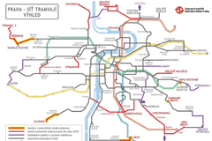 Plány dopravy Praha
